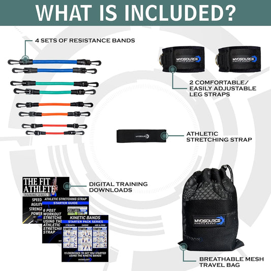 - Speed Agility Exercise Fitness Strength Leg Resistance Bands - Includes Stretching Strap and Digital Training Series – 3 Kit Levels – Youth, Intermediate, and Advanced Athletes